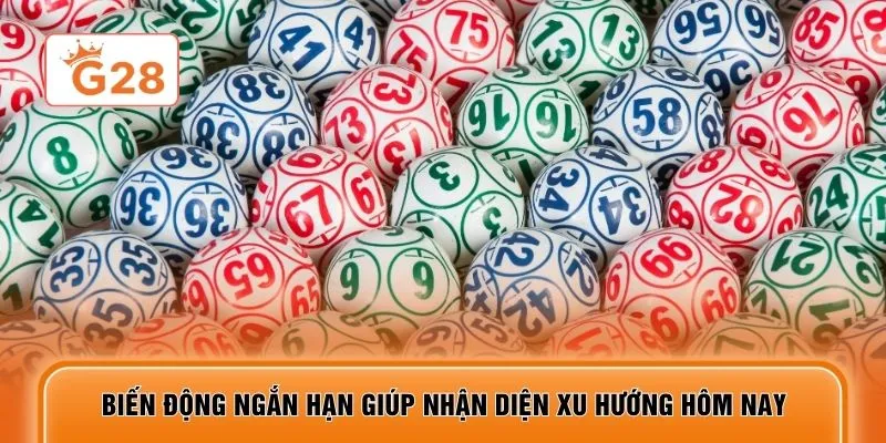 Biến động ngắn hạn giúp nhận diện xu hướng hôm nay