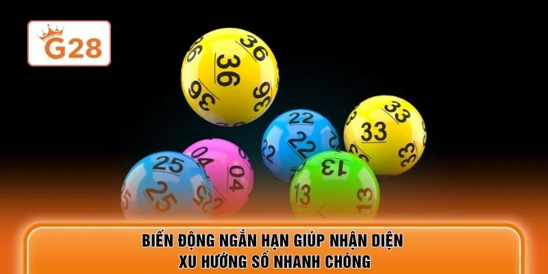 Biến động ngắn hạn giúp nhận diện xu hướng số nhanh chóng