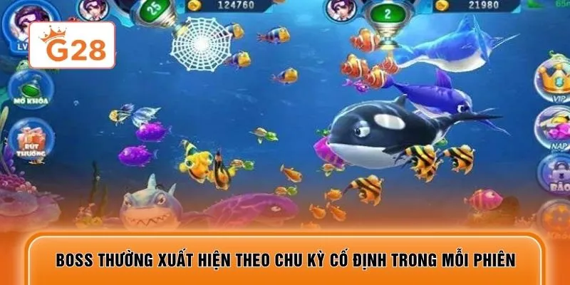 Boss thường xuất hiện theo chu kỳ cố định trong mỗi phiên