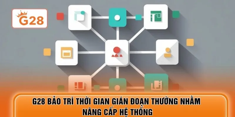 G28 bảo trì thời gian gián đoạn thường nhằm nâng cấp hệ thống