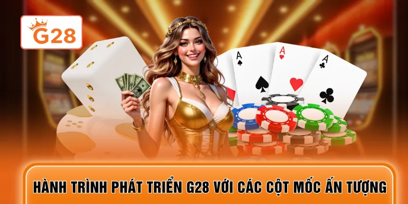 Hành trình phát triển G28 với các cột mốc ấn tượng