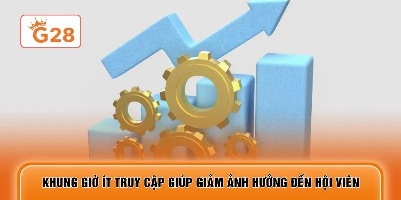 Khung giờ ít truy cập giúp giảm ảnh hưởng đến hội viên