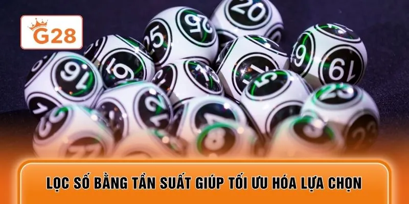 Lọc số bằng tần suất giúp tối ưu hóa lựa chọn