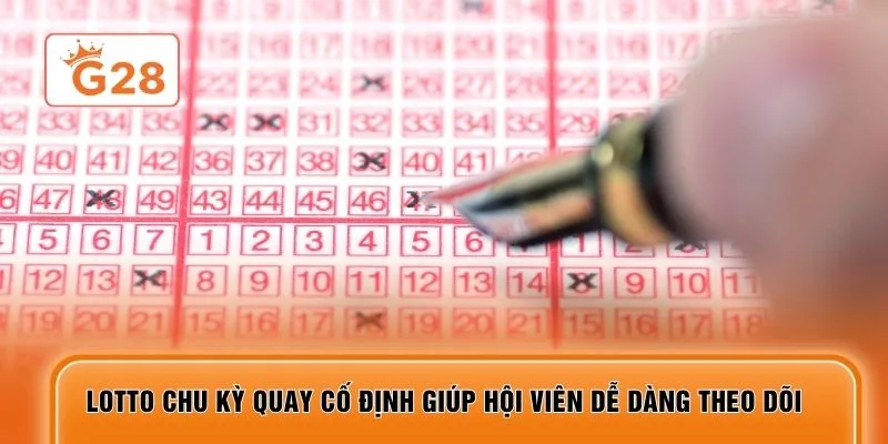 Lotto chu kỳ quay cố định giúp hội viên dễ dàng theo dõi