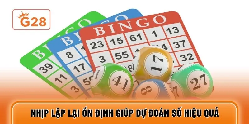 Nhịp lặp lại ổn định giúp dự đoán số hiệu quả