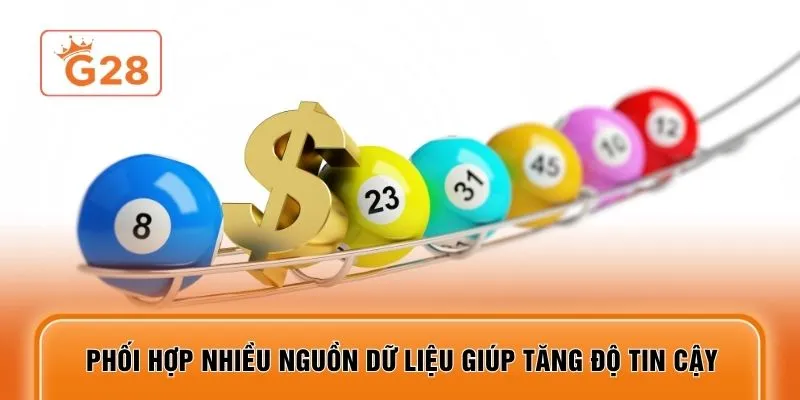 Phối hợp nhiều nguồn dữ liệu giúp tăng độ tin cậy